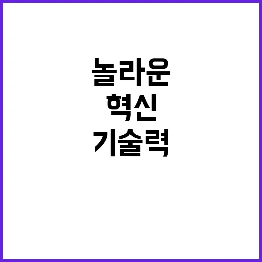 기술력 대한민국이 …