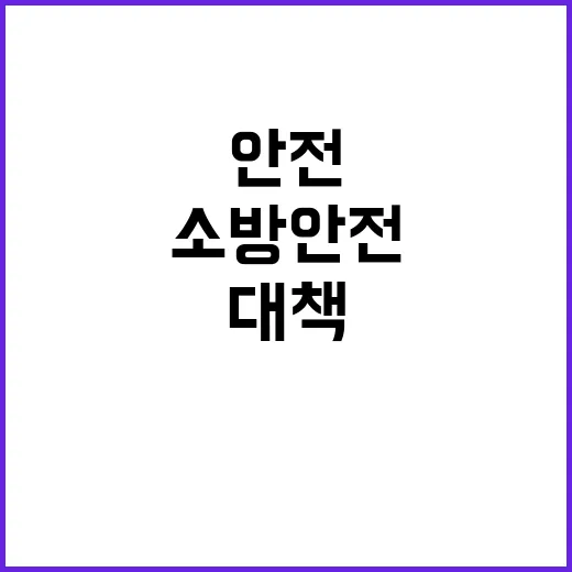 소방안전 대책 스프링클러 설치 시 세금 감면 혜택