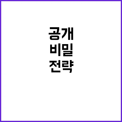 전략산업 성장 지속…