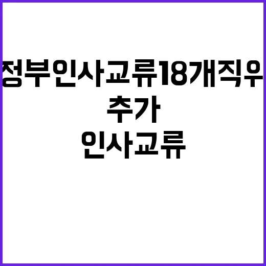 정부 인사교류 18개 직위 새로 추가됐다!