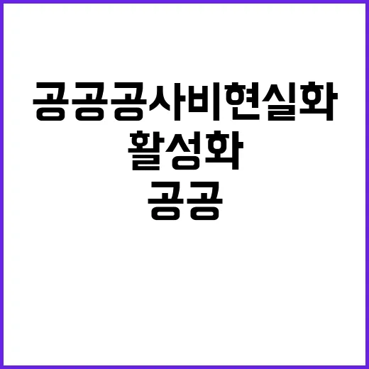 건설산업 활성화 공공공사비 현실화와 PF 보증 확대!