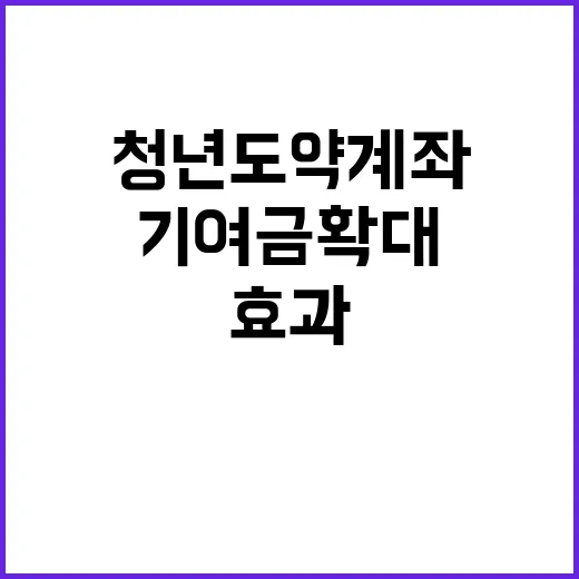 청년도약계좌 내년 …