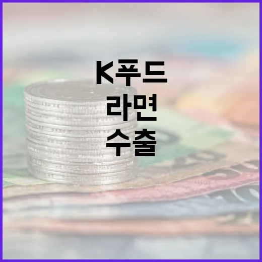 K푸드 역대 최고 수출 기록 발견! 라면 1위.