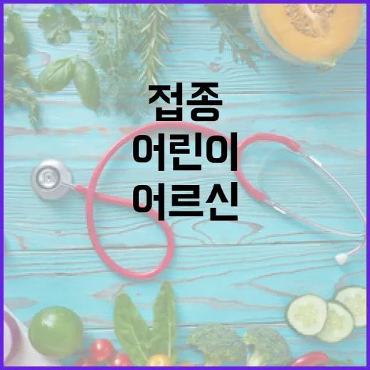 백신 접종 어린이·임신부·어르신 꼭 서두르세요!