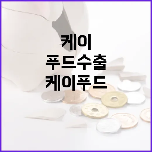 케이푸드 수출기업 적극 지원으로 성장세 상승!