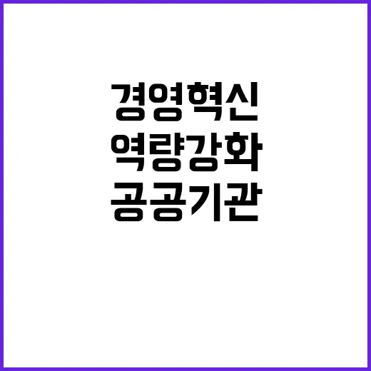 경영 혁신 공공기관…