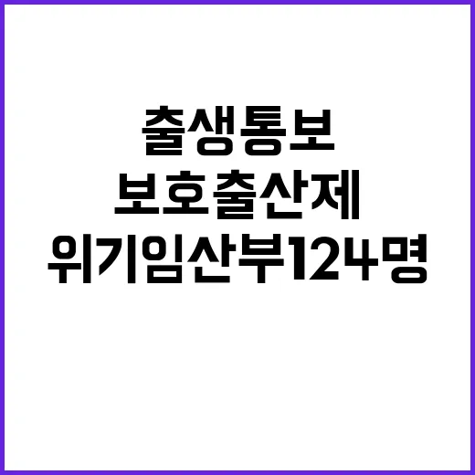 위기임산부 124명…