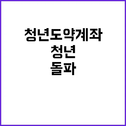 청년도약계좌 133…