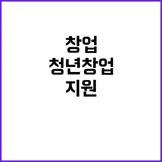 농촌 청년창업, 4…