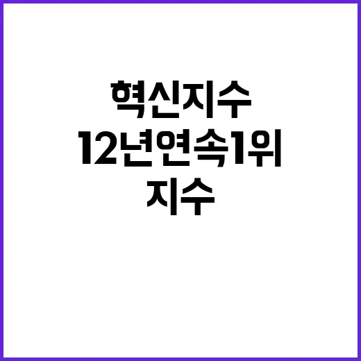 한국, 유럽 혁신 지수 12년 연속 1위!