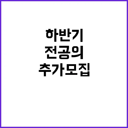 전공의, 하반기 추가 모집으로 복귀 기회 제공!