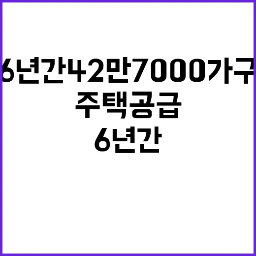 주택 공급, 6년 간 42만 7000가구 목표!