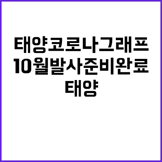 태양 코로나그래프,…