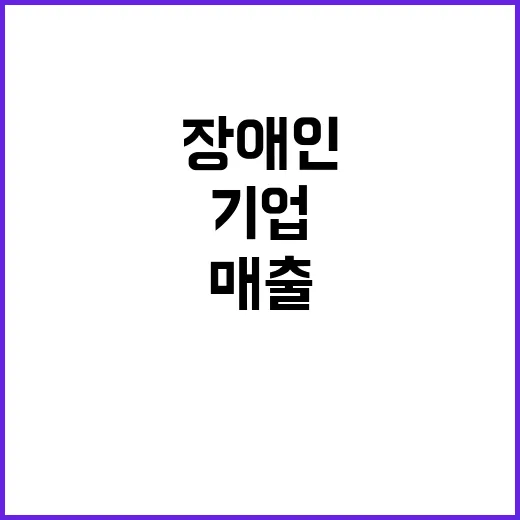 장애인기업 20만 개 100조 원 매출 목표 달성!