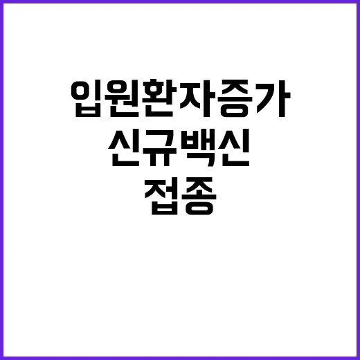 ‘신규 백신’ 접종 입원환자 증가 경고 신호!