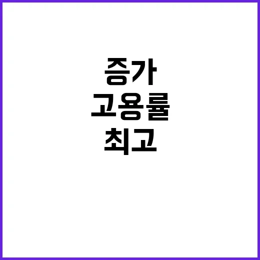 고용률 최고 실업률 최저…17만 명 증가!