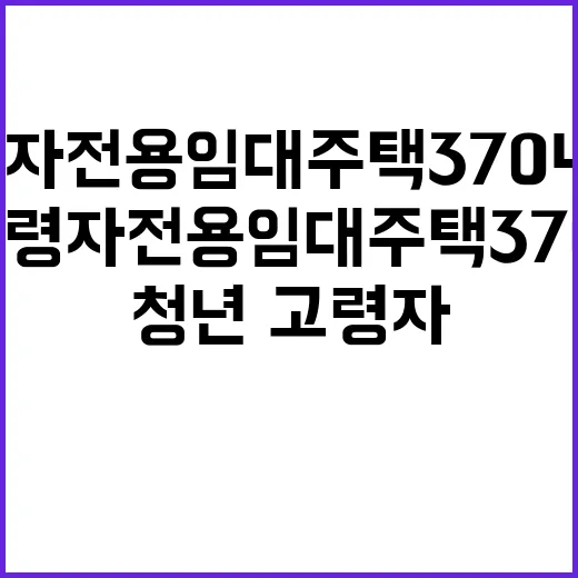 청년·고령자 전용 임대주택 3704가구 공급 소식!