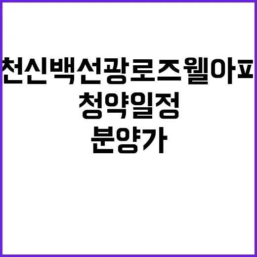 제천 신백 선광로즈웰아파트 청약일정 분양가 경쟁률 분석