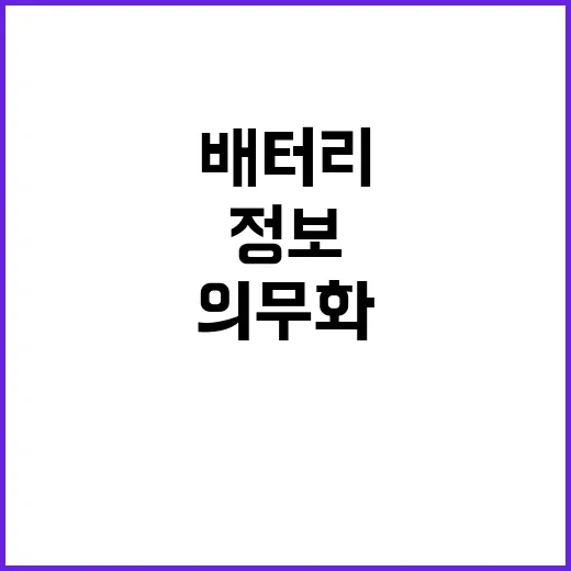 산업부 배터리관리시…