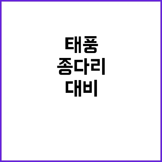 태풍 ‘종다리’ 경…