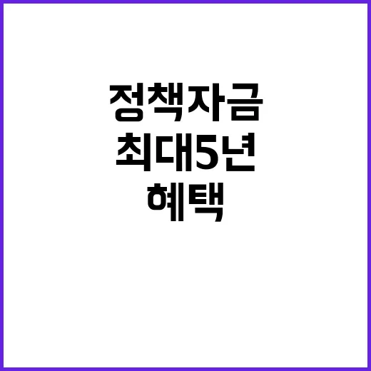 소상공인 정책 자금 최대 5년 혜택 공개!