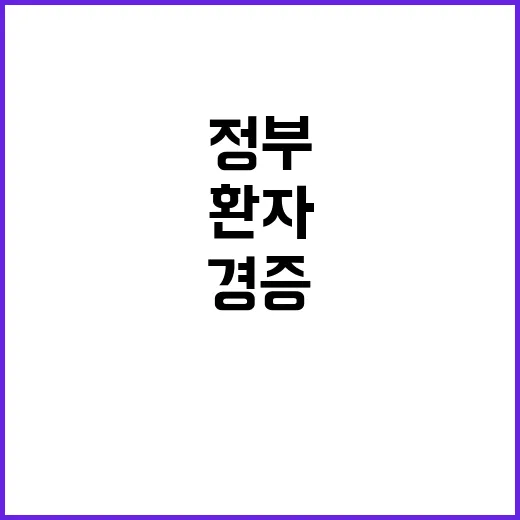 경증환자 본인부담금…