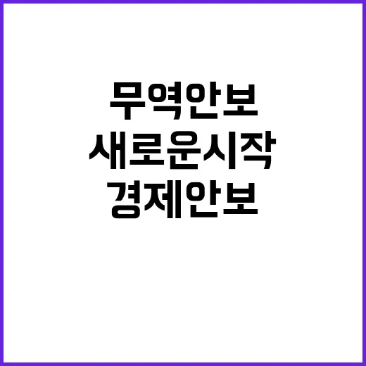 무역안보관리원 경제…