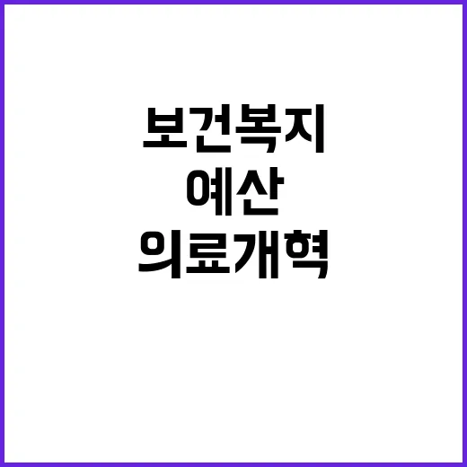 보건복지 예산 증가…