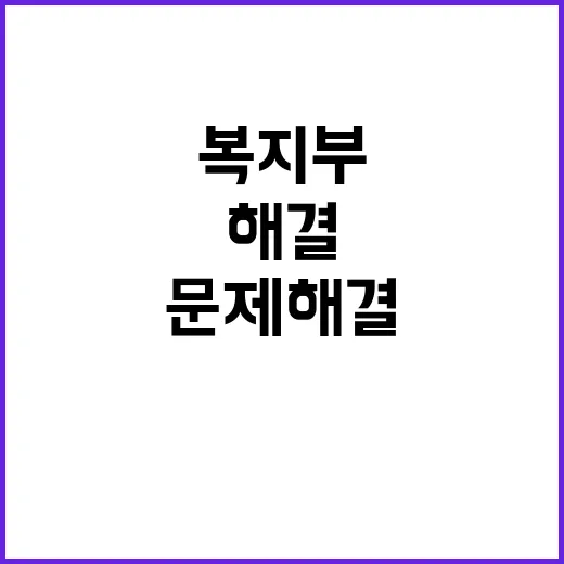 응급실 문제 해결 …