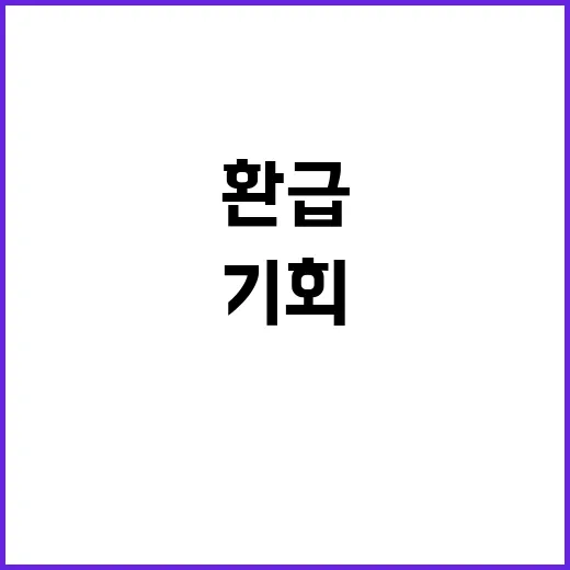 의료비 환급 2조 6278억 원의 기회!