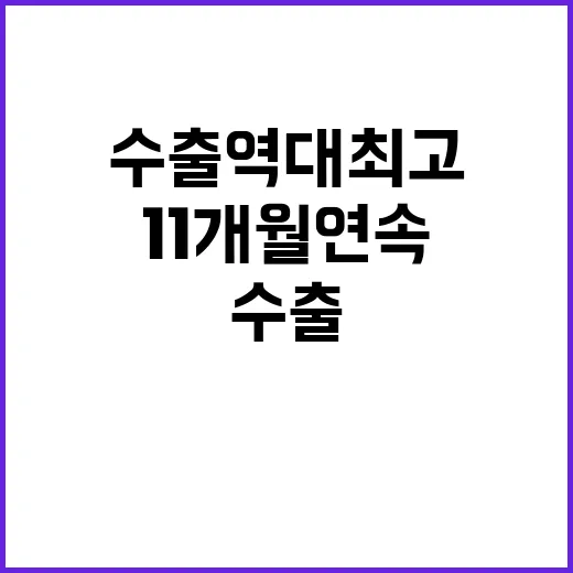 수출 역대 최고 1…