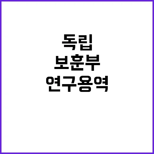 독립유공자 연구용역…