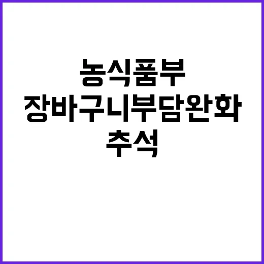 농식품부 추석 장바구니 부담 완화 전략 공개!