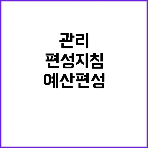 기념품 관리 예산 …