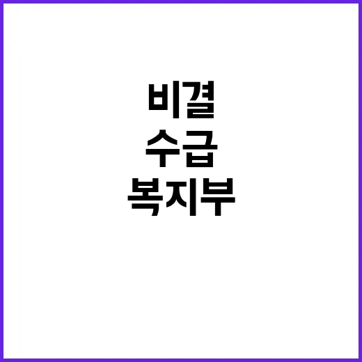 “혈액 수급 상황 …