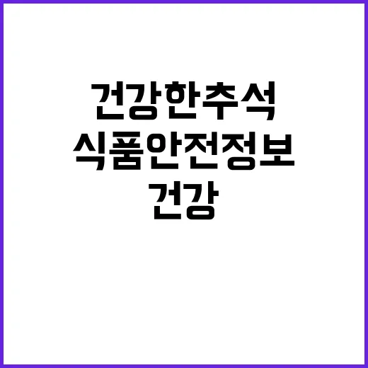 식품 안전 정보 건…