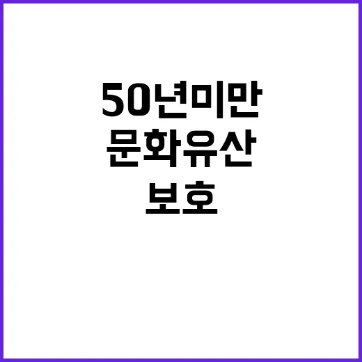 문화유산 보호 50…