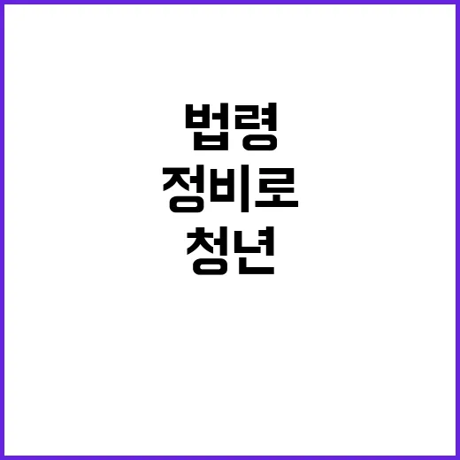 청년 법령 131개 일괄 정비로 경제자립 지원!