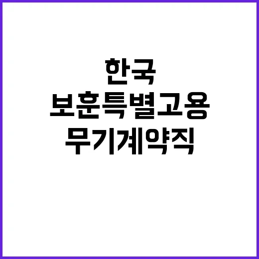 2024년도 제3차 보훈특별고용