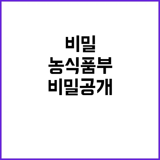 농식품부 청년농 감소 추세 조정의 비밀 공개!