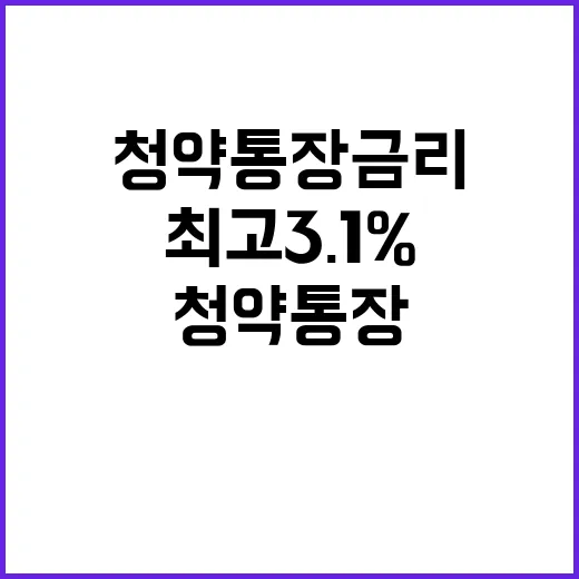 청약통장 금리 이제 최고 3.1%! 놓치지 마세요!