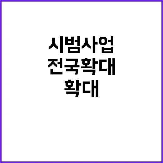 미숙아 시범사업 전…