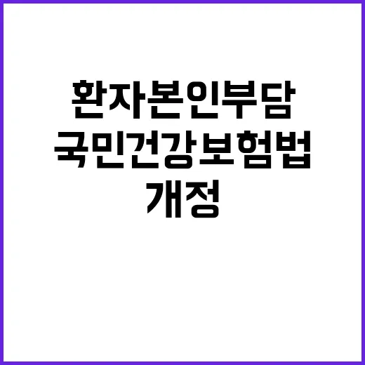 환자 본인부담 완화 국민건강보험법 개정 소식!