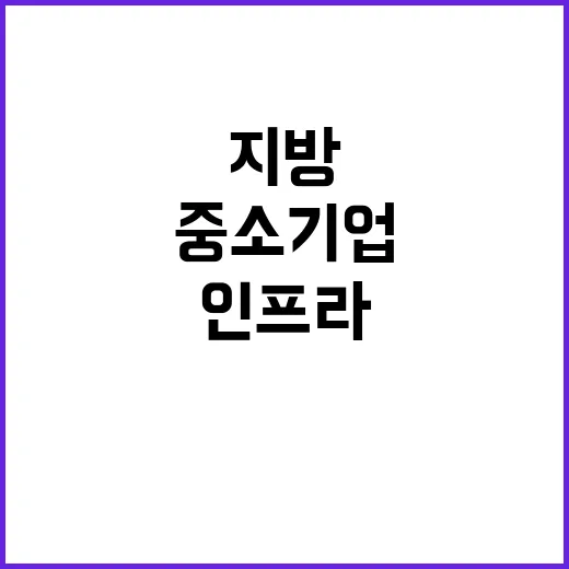 지방소멸 대응 중소기업 인력과 인프라 지원 전략!