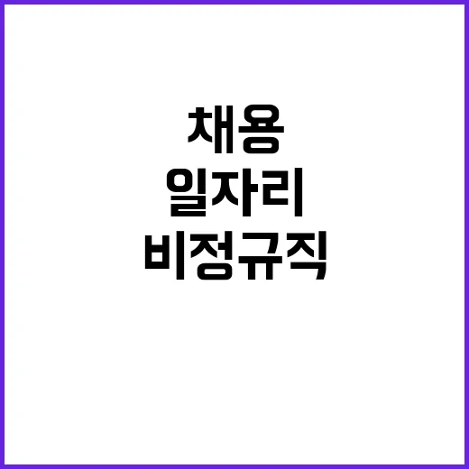 한국도로공사 보은지사 기간제근로자(상황관리원) 채용공고