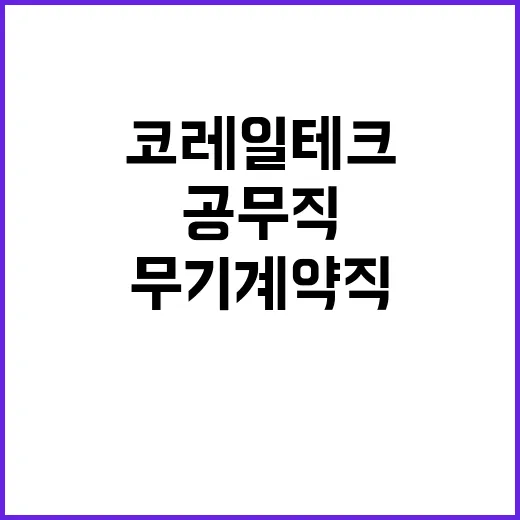 2025년 상반기 공무직사원 공개경쟁채용