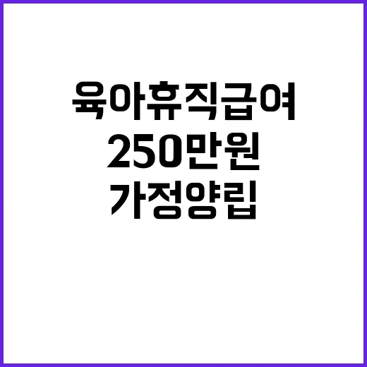 육아휴직급여 월 2…