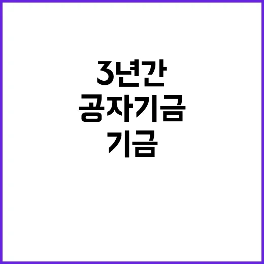 공자기금 3년간 예수금 8.9조원 감소 이유는?