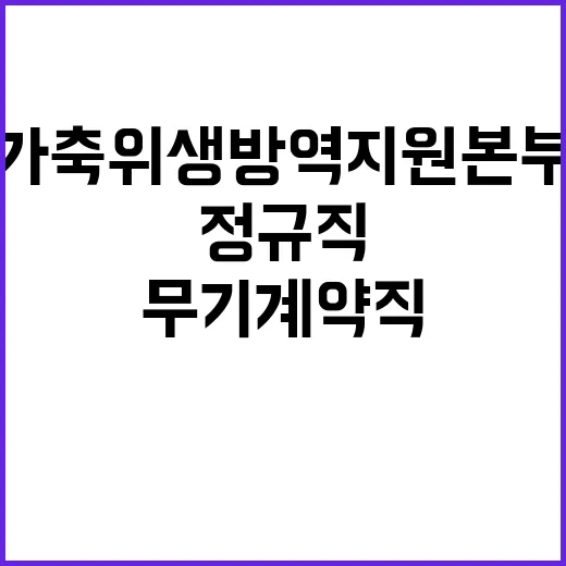 [가축위생방역지원본부 공고 제2024-51호] 2024년 제2차 정규직 채용 공고