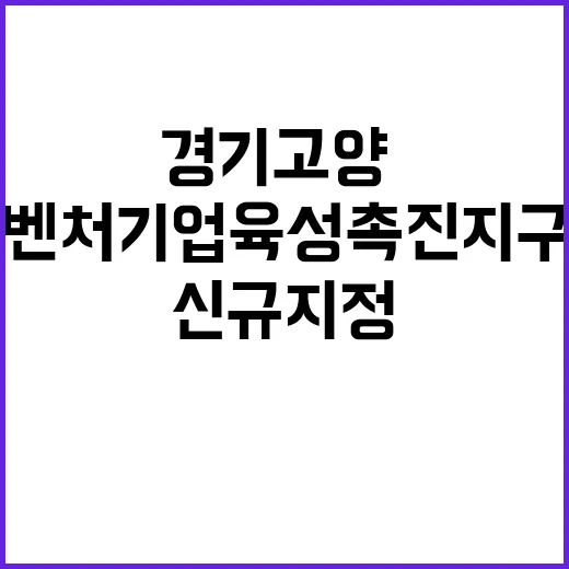 벤처기업육성촉진지구…